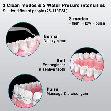 Набір для догляду за зубами: зубна нитка, електрична зубна щітка та насадки для чищення. Для здоров'я зубів та ясен