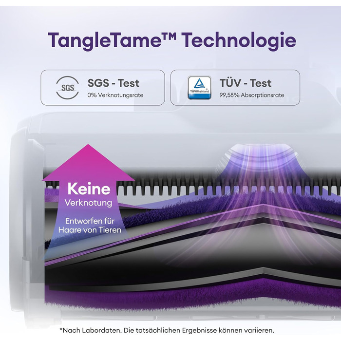 Бездротовий акумуляторний пилосос Ultenic U20: 55000Pa, 600W, 60хв, GreenEye, антинамотування, для твердих поверхонь та килимів