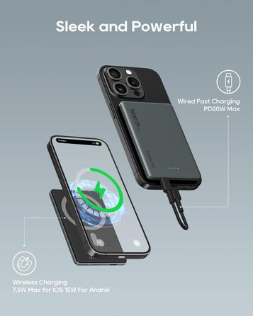 Магнітний, 20 Вт USB-C, бездротовий для iPhone 15/14/13/12 Pro, 5000mAh