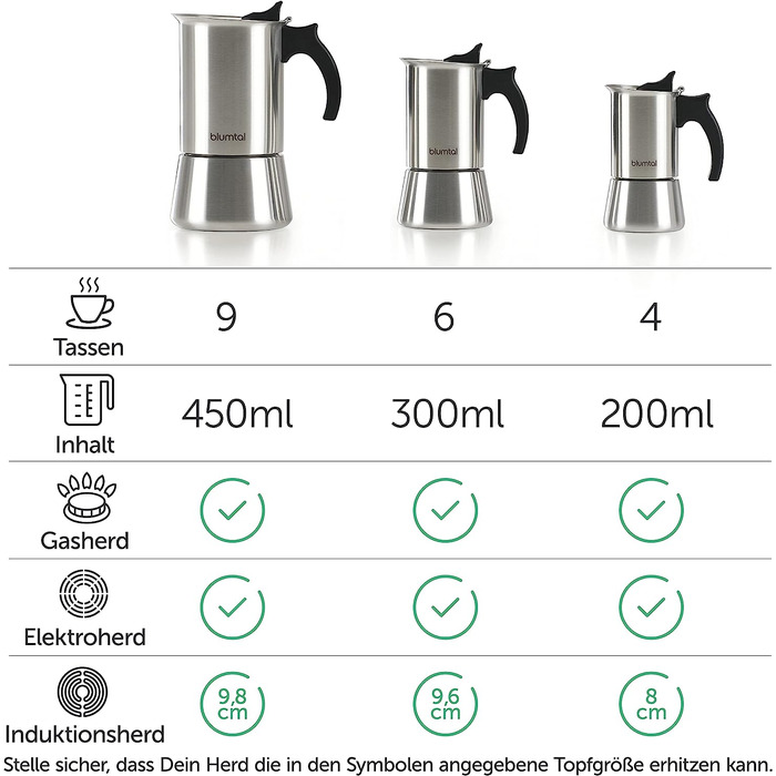 Еспресо-плита Blumtal з нержавіючої сталі 6 чашок (300 мл) - індукційна, газова або керамічна плита мокко без алюмінію з посиленим покриттям