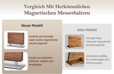 Блок для ножів XINZUO з волоського горіха, магнітний, двосторонній - тримач для ножів без ножів, для кухні, легко миється, з подарунковою коробкою