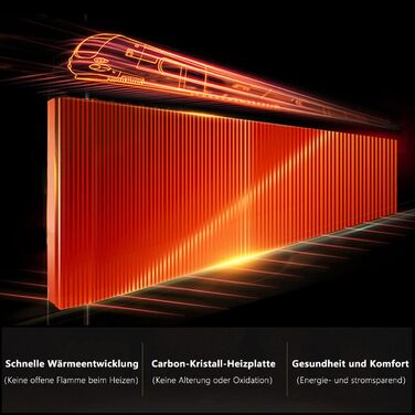 Інфрачервовий нагрівач для стін Mursche 450W з термостатом, Wi-Fi, пультом ДУ та мобільним додатком. Енергозберігаючий електричний нагрівач для дому.