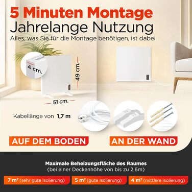 Інфранічна тепла піч TermoPlaza WiFi з термостатом 270 Вт для приміщень до 7 м² | Розумна інфрачервона піч для стін та підлоги | Енергоефективна електрична піч-конвектор для дому та ванної кімнати 270 Вт з Wi-Fi