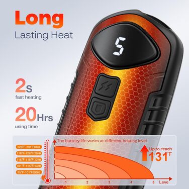 Грілки для рук акумуляторні, 2 шт, електричні, портативні, 6000mAh, кишенькові, ультралегкі, 5 режимів нагріву до 55°C, для кемпінгу, чорні
