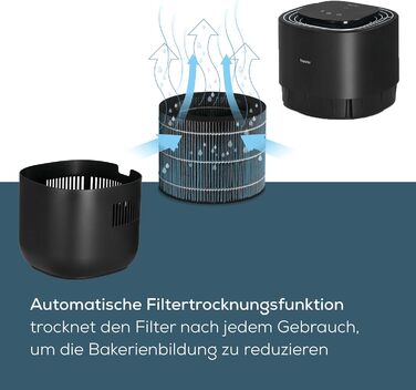 Зволожувач повітря Beurer LB 300 Plus: Тест-переможець Stiftung Warentest, холодний тип випаровування, індикатор вологості, фільтр-сушка, до 45 м²