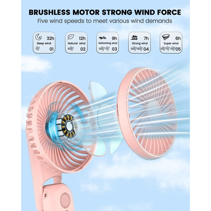 Портативний міні-вентилятор EasyAcc Портативний міні-вентилятор 5 швидкостей 18 годин Цифровий дисплей, USB-вентилятор Невеликий акумуляторний акумулятор Акумуляторні складні ручні вентилятори для подорожей, офісу, дому, на відкритому повітрі, чорний (рож