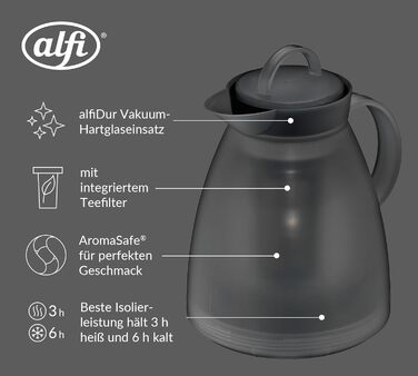 Термос Alfi DAN 1.0 л, пудрово-рожевий, з термоізоляційного пластику з вставкою з термостійкого скла, з кришкою-поворотом, дизайнерська модель, ідеально підходить для кави та чаю, BPA-free (з фільтром для чаю, Smoke)