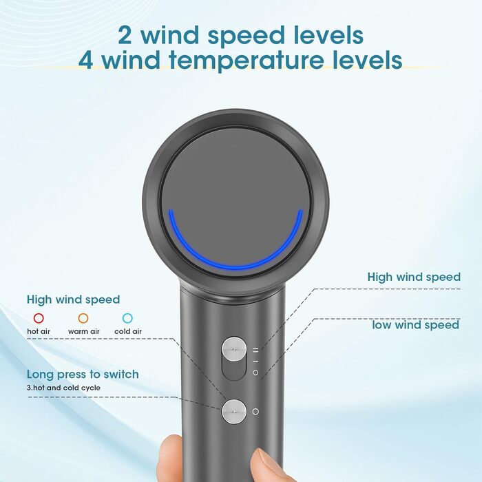 Професійний фен для волосся з безщітковим двигуном 110 000 об/хв, іонізацією (200 млн негативних іонів), 4 температурних та 2 швидкісних режимах, з дифузором та концентратором