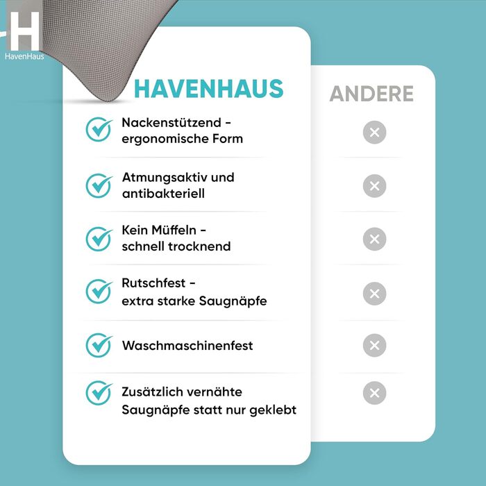 Преміум подушка для ванни сірого кольору | Подушка для ванни швидковисихаюча з великими присосками для надійного кріплення | Подушка для ванни з можливістю прання | Подушка для оптимального розслаблення шиї, сірого кольору