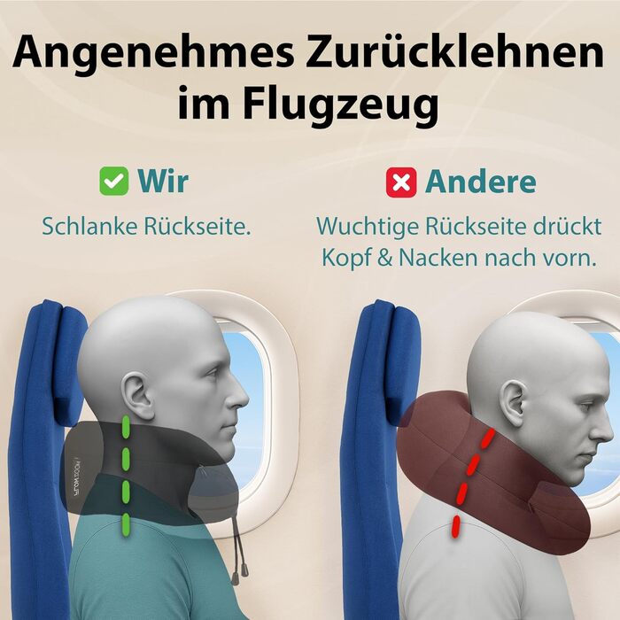 Подушка для шиї FLOWZOOM Comfy для літака та авто - регульована подушка з піною з пам'яті з гнучкими кнопками для 360° підтримки, дихаючий, пральний чохол - з сумкою - Чорний (Dream - Classic - Чорний)