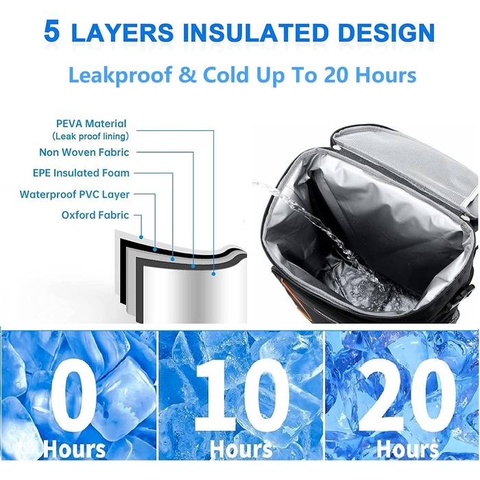 Рюкзак-холодильник Estarer 35L: водонепроникний, з відкривачем для пляшок, для кемпінгу, пікніків та пляжу (Чорний)