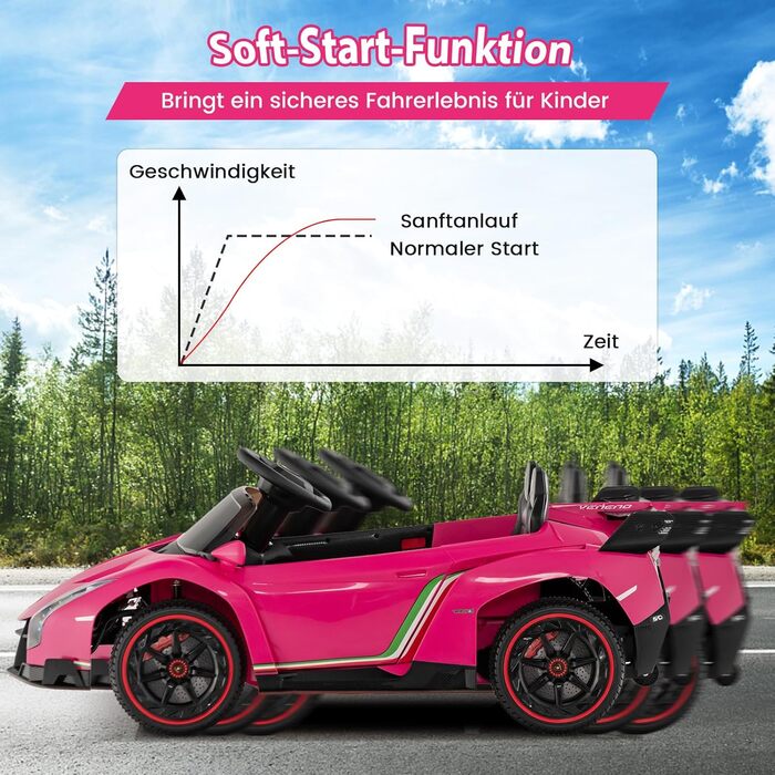Електромобіль для дітей COSTWAY Lamborghini, рожевий, з пультом ДУ, LED-фарами, клаксоном і музикою, швидкість 3-6 км/год, дитяча машина від 3 років