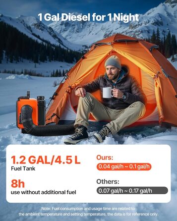 Дизельний опалювач VEVOR 8 кВт 12/24 В з пультом керування та LCD-дисплеєм, 4.5 л, для вантажівок та автодому