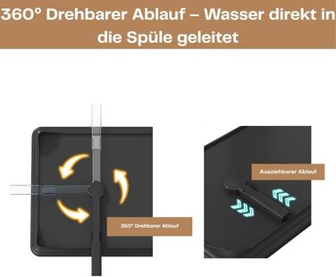 Сушарка для посуду з нержавіючої сталі 2-ярусна Abtropfgestell: компактна, з піддоном, тримачем для столових приладів, 360° вилив
