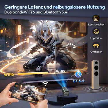 Портативний проєктор Xgody Gimbal 3: 12000 Люмен, Android 11.0, WiFi 6, Bluetooth, 720P HD (підтримка 4K), Автоматичне вирівнювання зображення, для домашнього кінотеатру (білий/чорний)