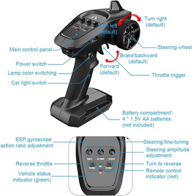 RC Автомобіль Fisca SG-1604 1/16 4WD Drift, 2.4GHz, 20км/год, Позашляховик Баггі