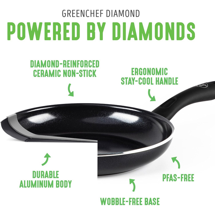 GreenChef Diamond Grillpfanne з антипригарним покриттям Ceramic, 28 см, без PFAS, для індукційних плит, термостійка до 160°C, можна мити в посудомийній машині, чорний колір