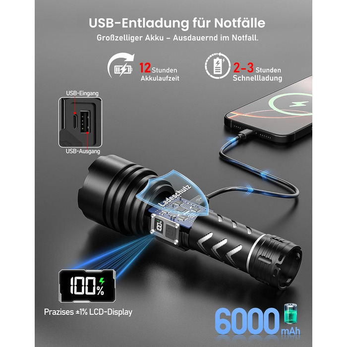 Потужний тактичний ліхтарик Shadowhawk LED 1 000 000 Лм, 50Вт, акумулятор 6000mAh, дальність 1000м, LCD-дисплей, функція розпалювання вогню, чорний — для кемпінгу та виживання