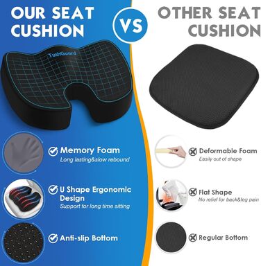 Подушка для офісного крісла TushGuard, Memory Foam, чорна, X-Large - для спини, куприка, ішіасу, куприка, полегшення болю