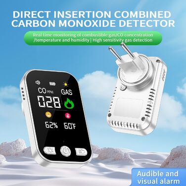 Газовий та CO-детексор 4-в-1 з розеткою для дому, HD12 Білий. Виявлення CO, газу (природний газ, LPG, метан, пропан, бутан)