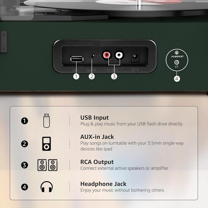 Вініловий програвач Udreamer з Bluetooth, вбудованими динаміками, пасиковим приводом, ретро-дизайн, 3 швидкості, для дому, зелений