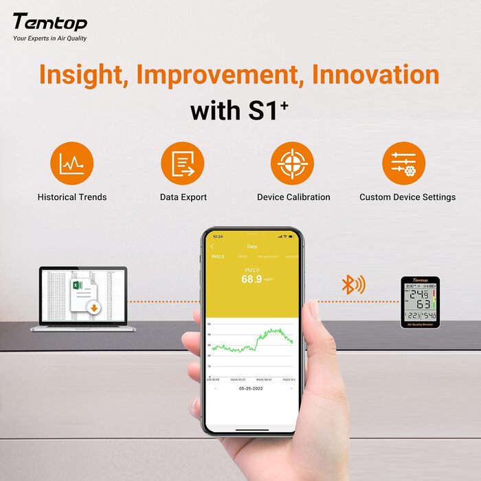 Вимірювач якості повітря Temtop S1+: PM2.5, AQI, температура, вологість, 100 днів роботи, підключення до APP, для дому та офісу