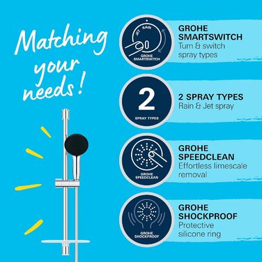 Набір для душу GROHE Vitalio 110, хром, 14 л/хв, 60 см (душова стійка, лійка з 2 струменями, шланг 1.75 м)