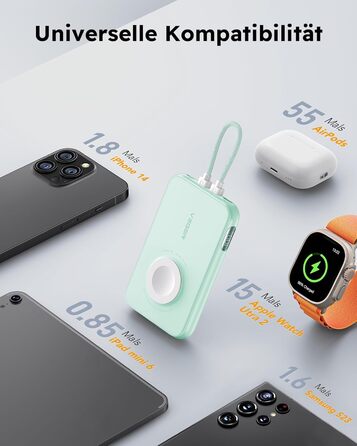 Вт PD, 10000 мАг, з функцією зарядки від Apple Cable & Watch, 2 шт. USB-C, LED-дисплей, 20