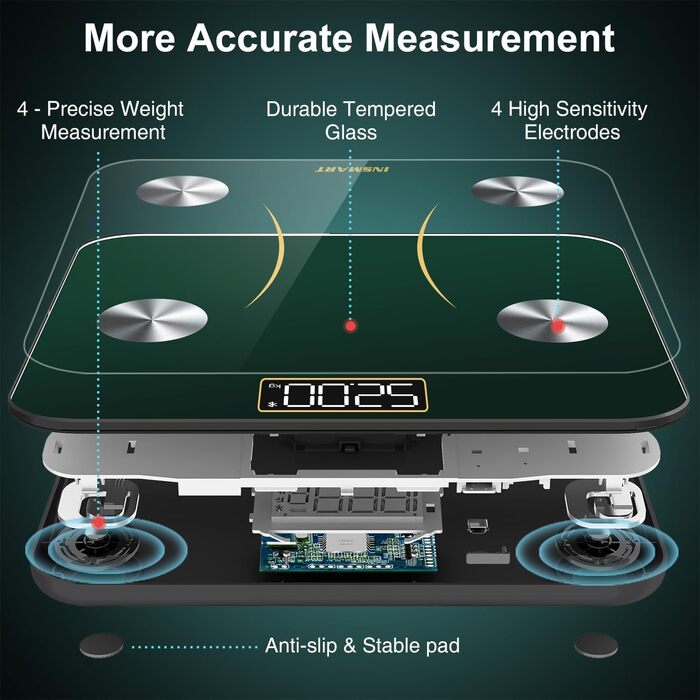 Шкала жиру в організмі INSMART, цифрові ваги для ванної кімнати Scale People з додатком, шкала Bluetooth для жиру в організмі, ІМТ, ваги, частоти серцевих скорочень, м'язової маси, води, білка, ваги кісток, BMR тощо (зелений)