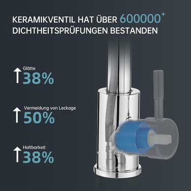 Змішувач для ванної кімнати Fransiton Bad Hoch, водозберігаючий, хром