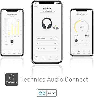 Накладні Bluetooth-навушники Technics EAH-A800E-S, шумозаглушення, мікрофон, складні, сріблястий