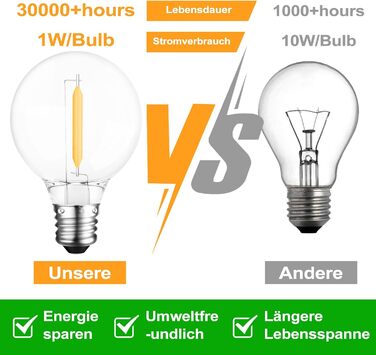 LED гірлянда на батарейках для зовнішнього використання, 10 метрів, 17+1 тепле світло G40, вологостійка IP45, для саду, балкону, тераси