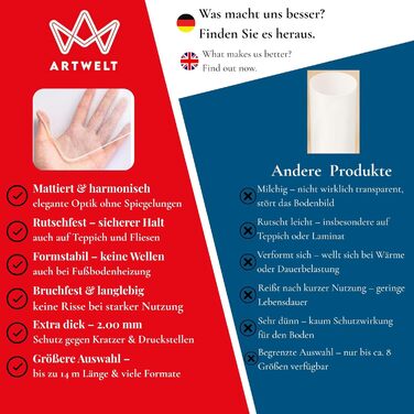 Захисна килимок під офісне крісло Artwelt, PVC, 190x120 см, антиковзаюча