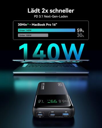 Power Bank INIU 27000mAh 140W: зарядний пристрій для телефону та ноутбука, сумісний з MacBook Pro, Steam Deck, iPhone (17, 16, 15, 14, 13, 12 Pro), Samsung S23, iPad та ін. Чорний