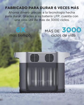 Електростанція EcoFlow Delta 2+ 220W: портативна, сонячна, 1024Wh, для кемпінгу та подорожей (Generalüberholt)