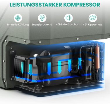 Автомобільний компресорний холодильник Alpicool 27л (12/230V) для авто, кемпінгу, риболовлі