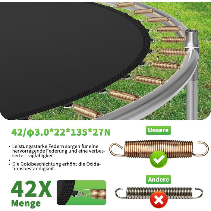 Батут JUMMICO вуличний Ø183/220/290/360 см з сіткою, захисним покриттям та комплектом для монтажу, круглий садовий батут для дітей 220 см синій