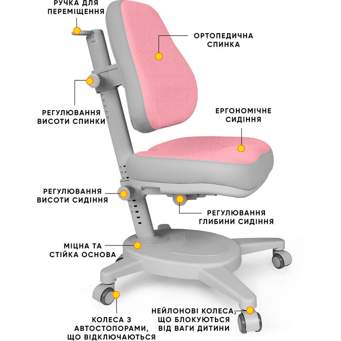 Крісло Mealux Onyx DPG (арт.Y-110 DPG)