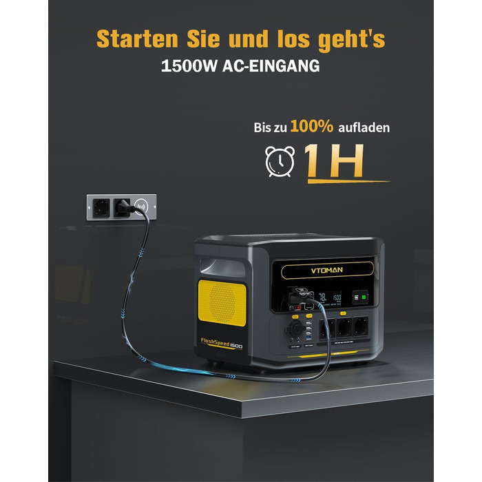 Портативна електростанція VTOMAN FlashSpeed 1500: 1548Wh, LiFePO4, сонячний генератор з 230V/1500W, швидка зарядка, для дому, кемпінгу, риболовлі
