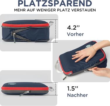 Набір компресійних органайзерів для одягу та подорожей Cipway, ультралегкі пакувальні куби для валізи та рюкзака, 8 предметів, синій