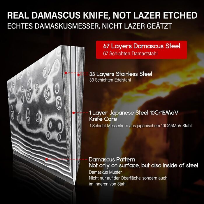 Ніж кухарський SHAN ZU Damast Pro Series, 20 см, 67 шарів дамаської сталі, ручка G10