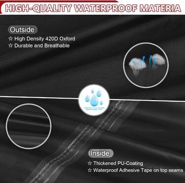 Захисний чохол для парасольки/перголи LAMUNI, водонепроникний, для парасольки/перголи 3-5м, 220x40/70/50 см