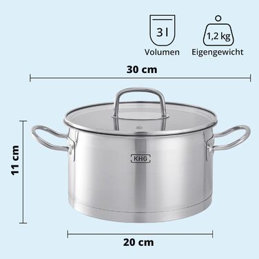 Каструля KHG 14 см з нержавіючої сталі, індукційне дно, 1.5 л | Для всіх плит, миється в посудомийній машині
