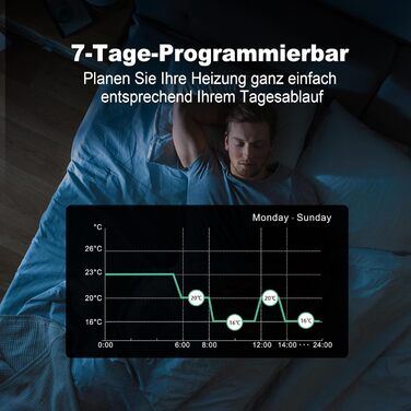 Smart термостат на радіатор 2 шт, Zigbee, бездротовий, з керуванням Tuya (Alexa, Google Assistant), енергозбереження