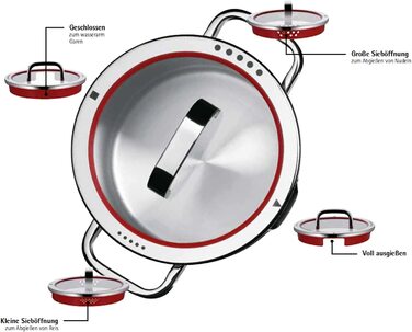 Набір каструль WMF Function 4, 4 шт. и, нержавіюча сталь Cromargan, скляна кришка, 4 функції наливання, індукція, внутрішнє масштабування