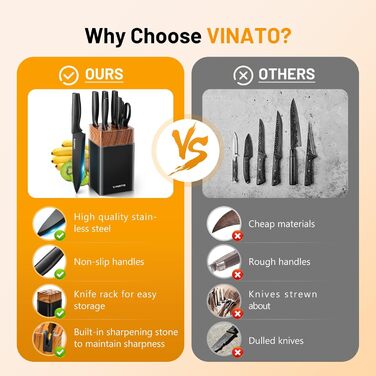 Набір ножів Vinato 7 предметів з підставкою та точилкою. 5 ножів та 1 ножиці. Чорний.