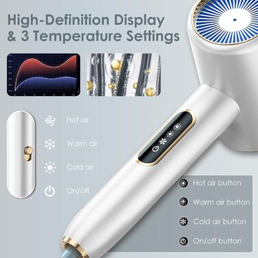 Фен Bizcasa 2400W з іонною технологією та LCD-дисплеєм, 3 температурні режими, 2 швидкості, з насадкою-дифузором та стилізованою насадкою, для подорожей та дому (білий)