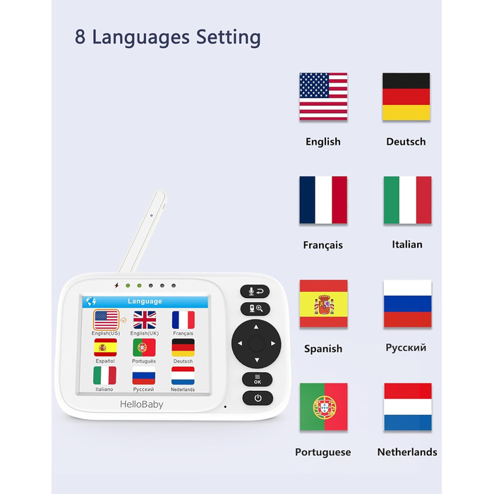 Відеоняня HelloBaby HB2438-2 з 2 камерами, 3.2