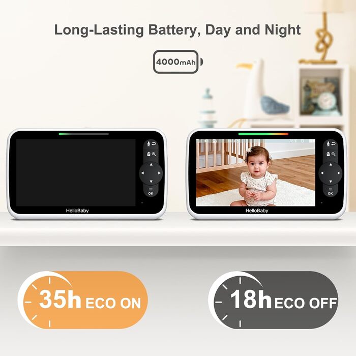 Відеоняня HelloBaby HB6351Plus з камерою та аудіо, 5