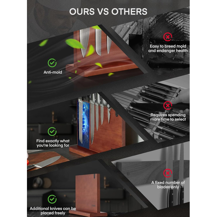 Набір ножів FOHERE 7 предметів: кухонний, для хліба, овочевий, з точилкою та магнітним блоком з нержавіючої сталі та дерева